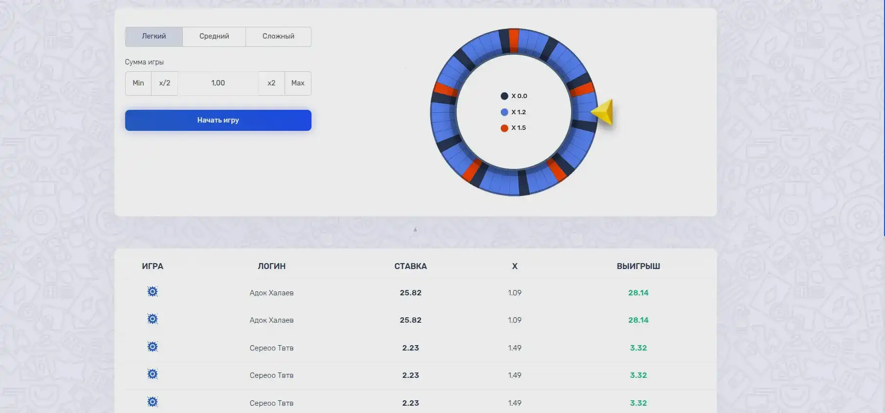 Мобильный интерфейс казино Фонтан на экране смартфона